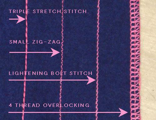 Shop Elastic Fabric For Sewing